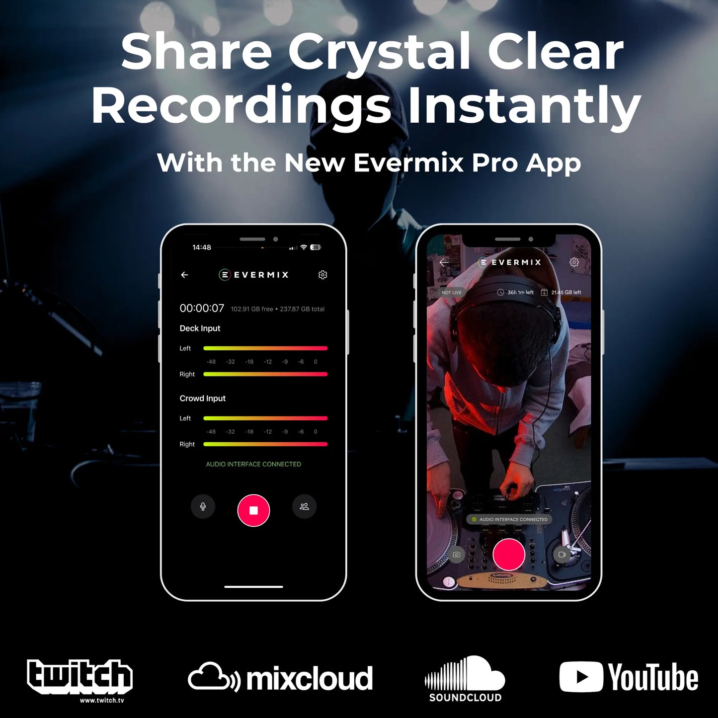 evermixbox5 | pro audio interface for recording and streaming