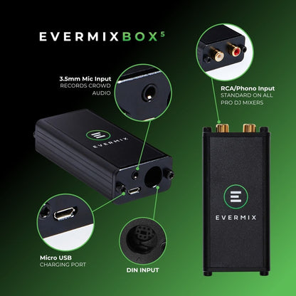 EvermixBox5 | Pro Audio Interface for Recording and Streaming